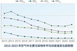 西甲12月最佳球员候选名单：罗德里戈、马约拉尔、多夫比克在列